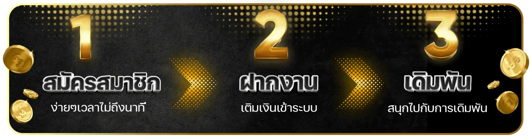ขั้นตอนการเล่น